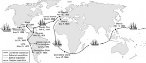 Recorrido de la Real Expedición Filantrópica de la Vacuna. 