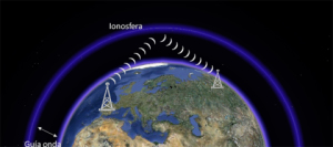 Bloqueos de radio ocasionados por las tormentas solares. / http://jfblueplanet.blogspot.com.es/2013/05/bloqueos-de-radio-ocasionados-por-las.html#.VJSWKp0ACA