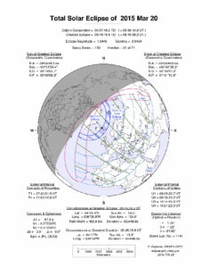 El eclipse en la página de la NASA.