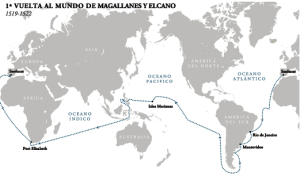 La vuelta al mundo de Magallanes y Elcano.