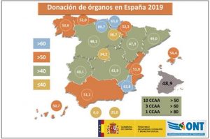 España mantiene su liderazgo mundial en donación y trasplantes de órganos