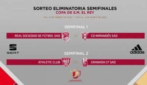 Real Sociedad-Mirandés y Athletic-Granada, semifinales de Copa del Rey