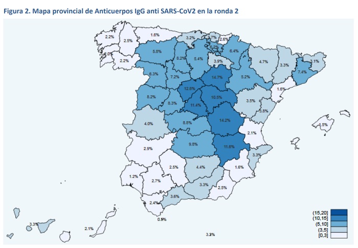 La inmunidad de los españoles experimenta un leve incremento con una tasa del 5,21%